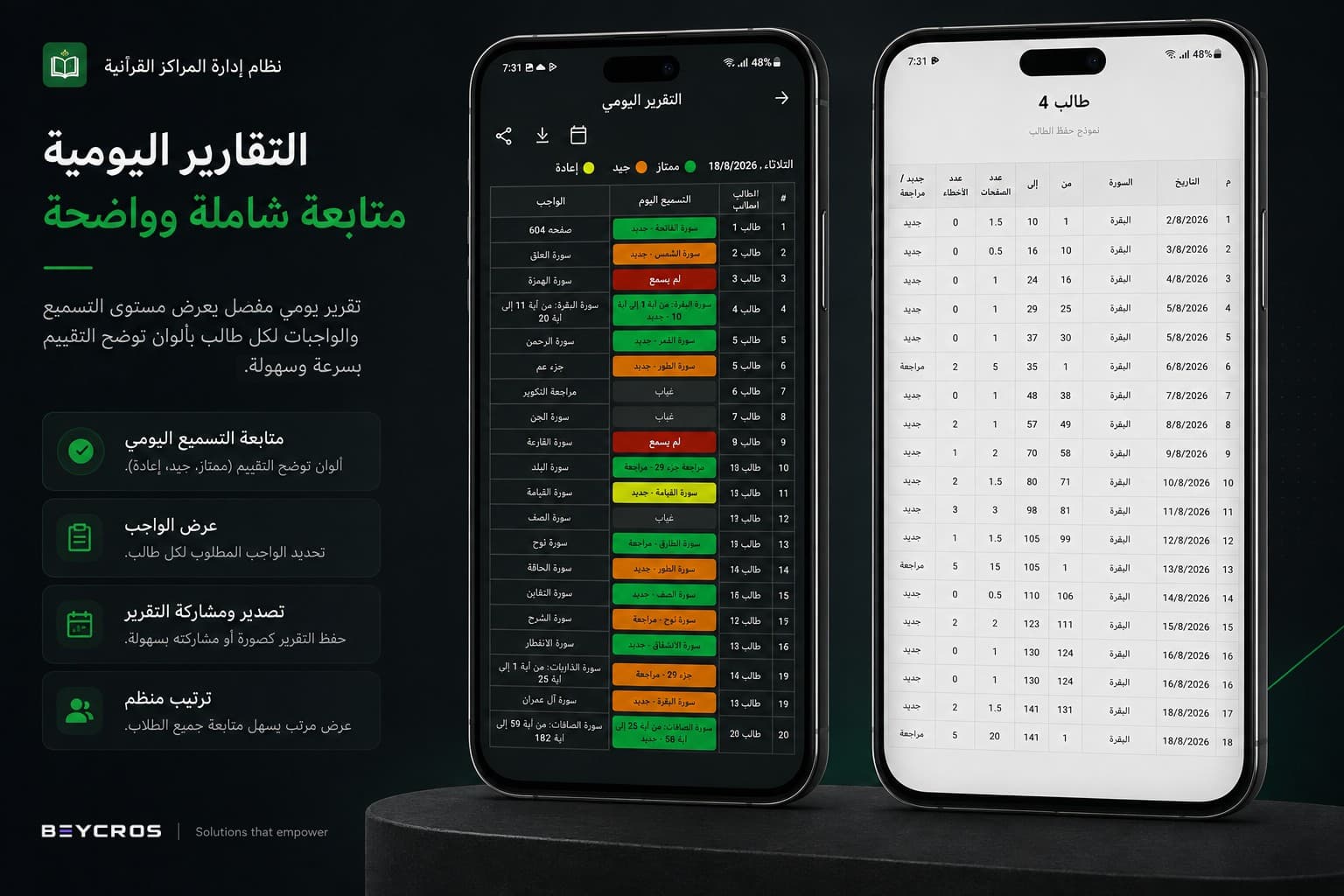 Quran Center Management System
